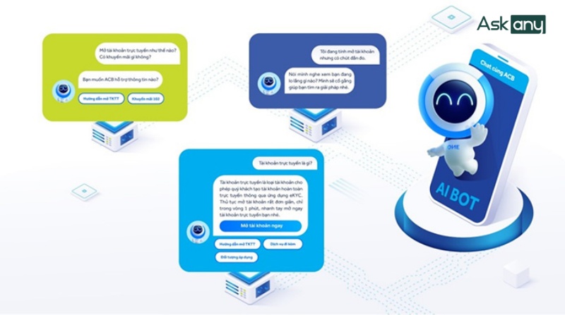 Chatbot VinBase được phát triển bởi Vingroup